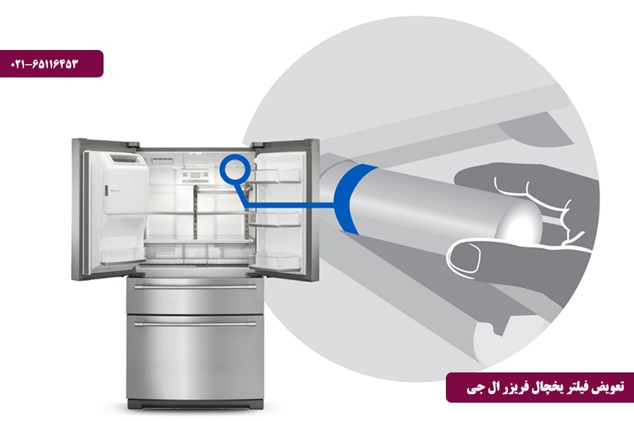 تعویض فیلتر یخچال فریزر ال جی